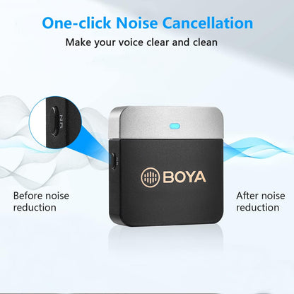 BOYA BY-M1V Wireless Lavalier Lapel Microphone