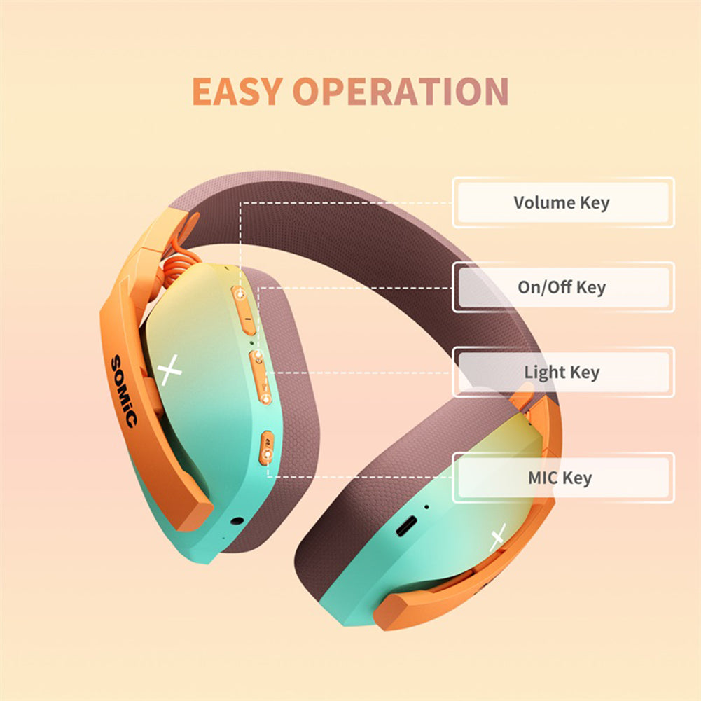 Somic G810 Wireless Bluetooth Headphone