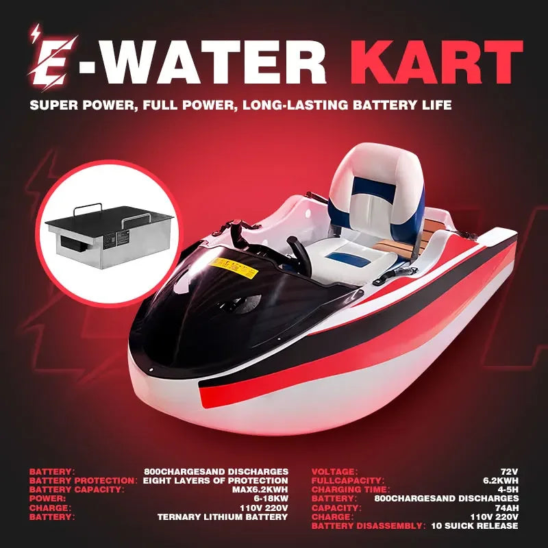 Rush Wave Electric Mini Boat