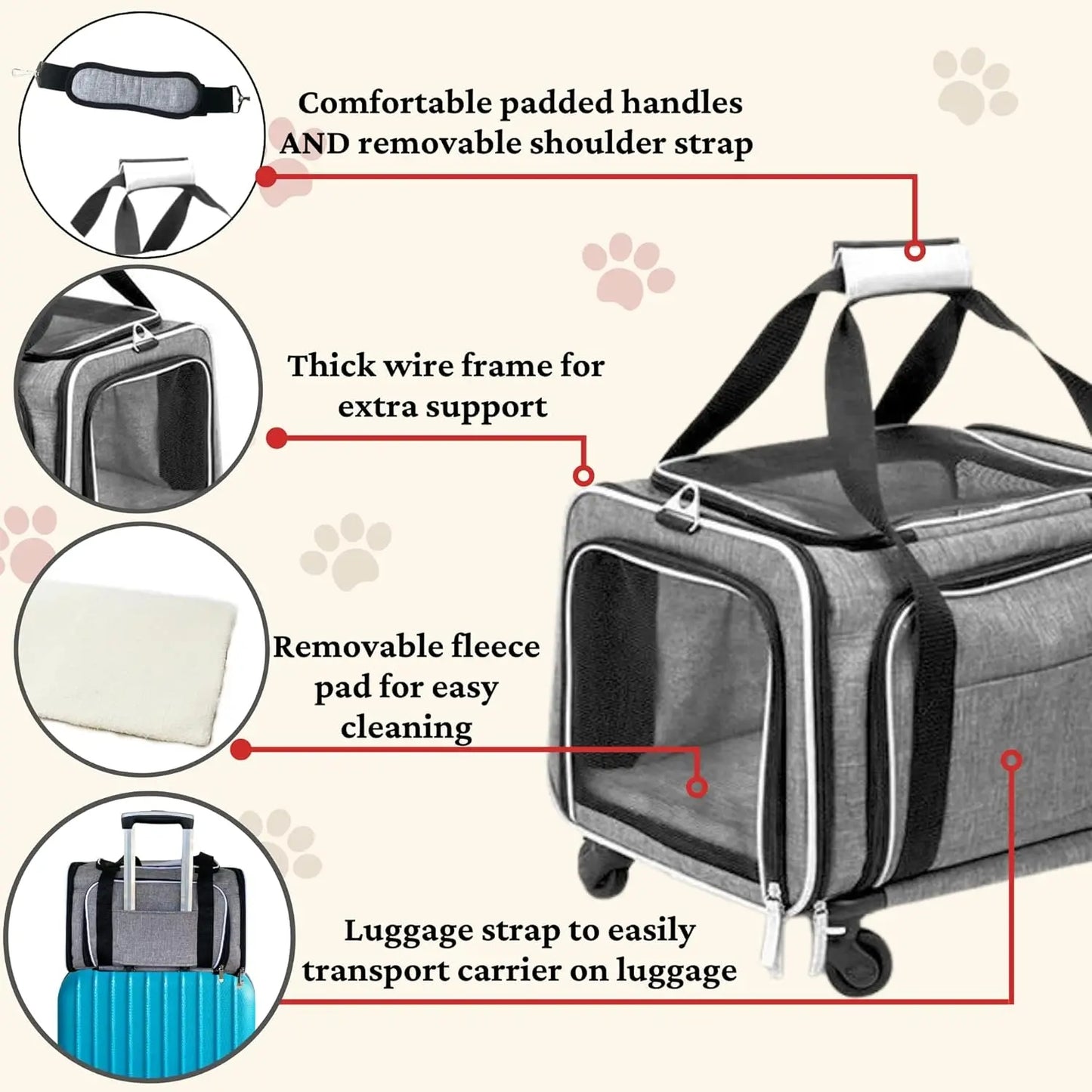 Premium Pet Carrier on Wheels